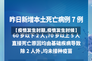 【疫情发生时期,疫情发生时候】