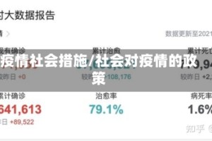 疫情社会措施/社会对疫情的政策