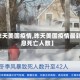 【昨天美国疫情,昨天美国疫情最新消息死亡人数】