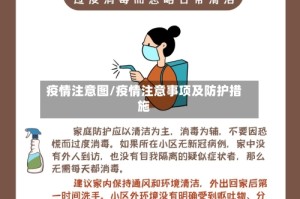 疫情注意图/疫情注意事项及防护措施