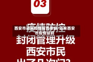 西安市近来疫情报告等级/近来西安市疫情级别