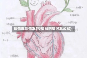 疫情解剖情况(疫情解剖情况怎么写)