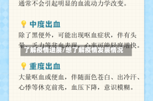 了解疫情进展/想了解疫情发展情况