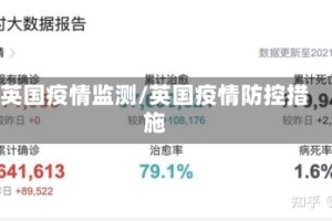 英国疫情监测/英国疫情防控措施