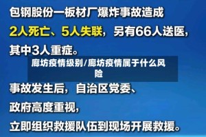 廊坊疫情级别/廊坊疫情属于什么风险