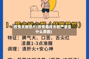 疫情失眠图片(疫情期间失眠严重是什么原因)