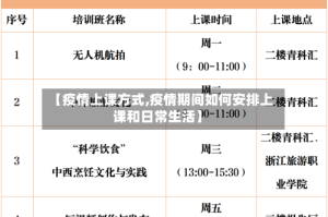 【疫情上课方式,疫情期间如何安排上课和日常生活】