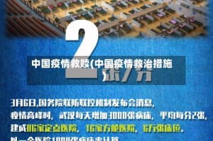 中国疫情救赎(中国疫情救治措施)