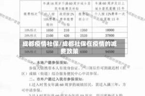 成都疫情社保/成都社保在疫情的减费政策