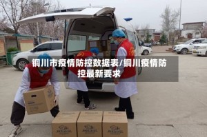 铜川市疫情防控数据表/铜川疫情防控最新要求