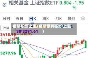 疫情股票上涨(疫情期间股价上涨)