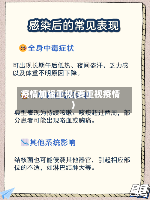 疫情加强重视(要重视疫情)-第2张图片