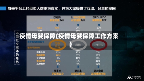 疫情母婴保障(疫情母婴保障工作方案)-第1张图片