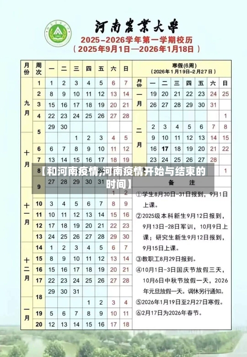 【和河南疫情,河南疫情开始与结束的时间】-第2张图片