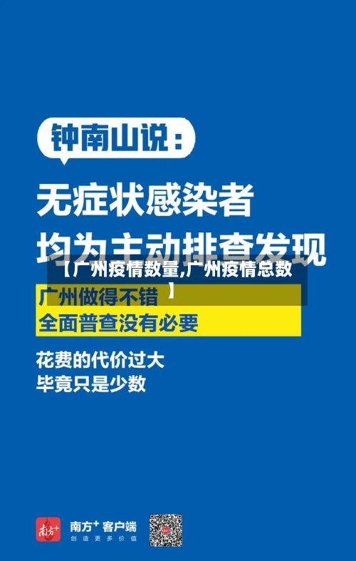 【广州疫情数量,广州疫情总数】-第2张图片
