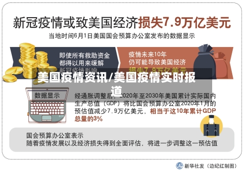 美国疫情资讯/美国疫情实时报道-第1张图片