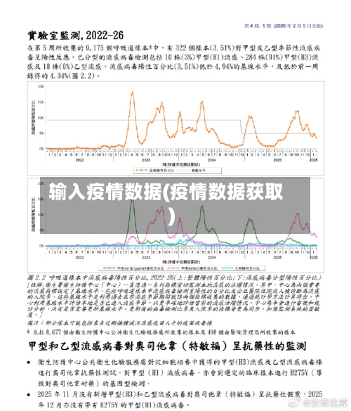 输入疫情数据(疫情数据获取)-第1张图片