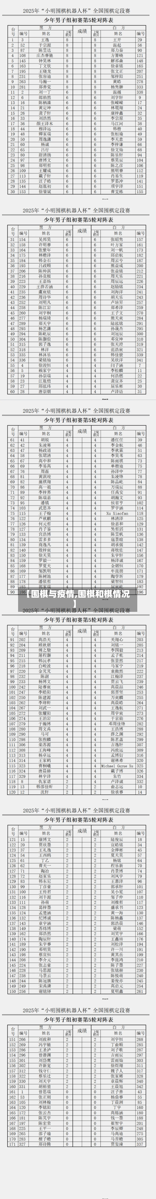【围棋与疫情,围棋和棋情况】-第2张图片