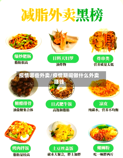 疫情哪些外卖/疫情期间做什么外卖赚钱-第1张图片