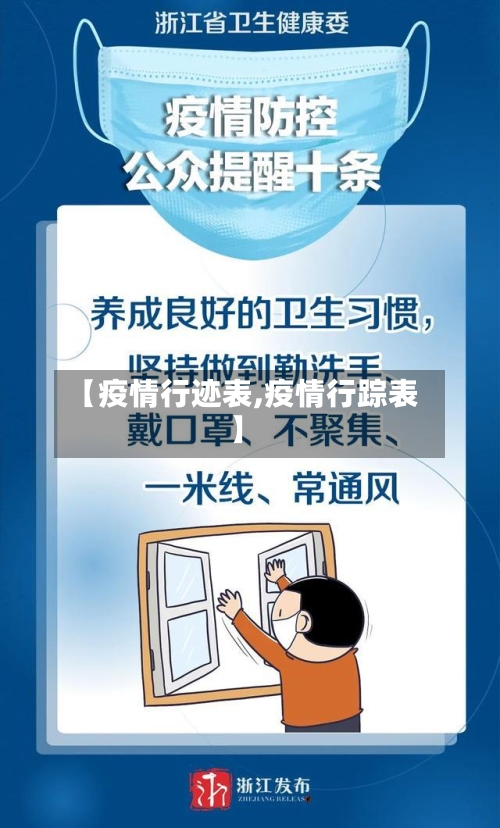 【疫情行迹表,疫情行踪表】-第2张图片