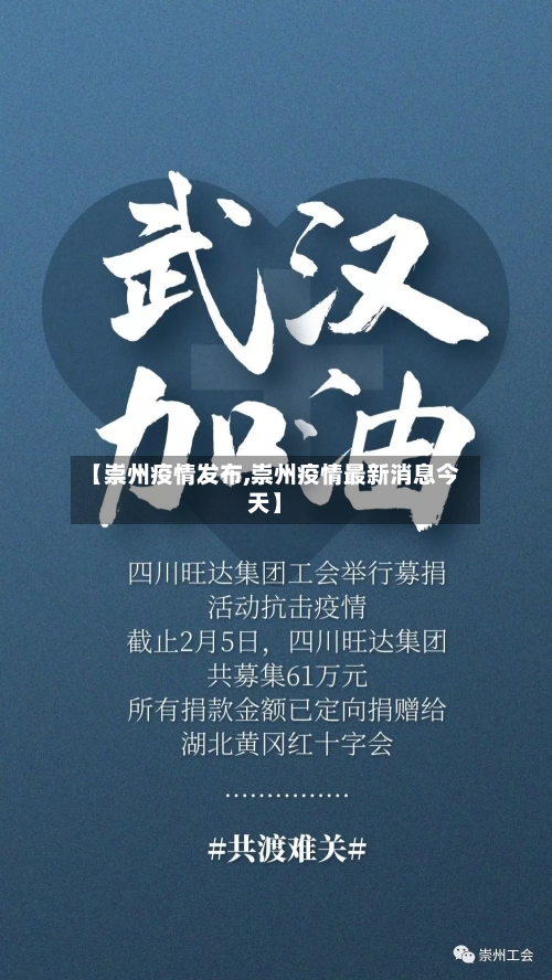 【崇州疫情发布,崇州疫情最新消息今天】-第2张图片