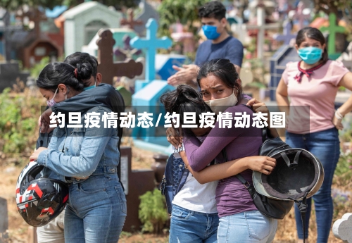 约旦疫情动态/约旦疫情动态图-第1张图片