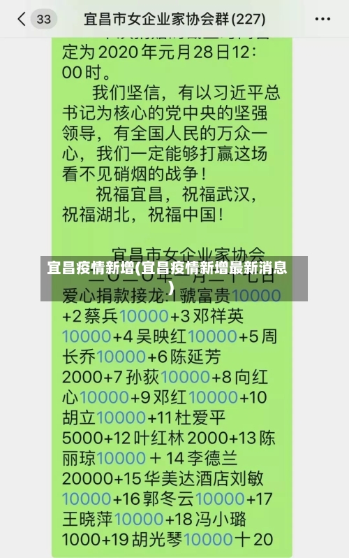 宜昌疫情新增(宜昌疫情新增最新消息)-第2张图片