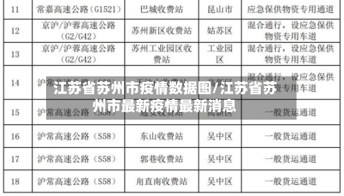江苏省苏州市疫情数据图/江苏省苏州市最新疫情最新消息-第1张图片