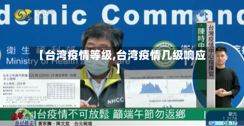 【台湾疫情等级,台湾疫情几级响应】-第2张图片