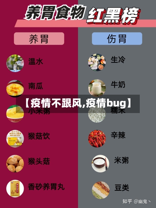 【疫情不跟风,疫情bug】-第1张图片