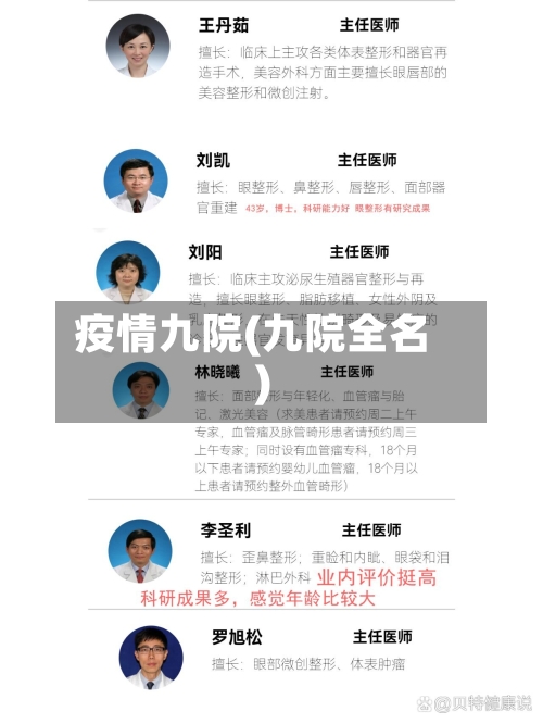疫情九院(九院全名)-第3张图片