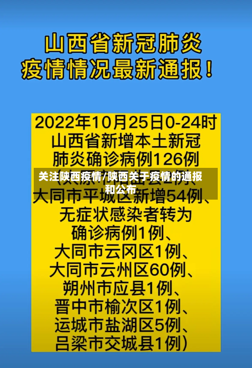 关注陕西疫情/陕西关于疫情的通报和公布-第1张图片
