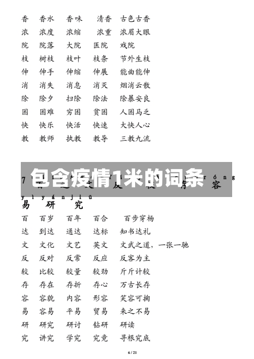 包含疫情1米的词条-第2张图片