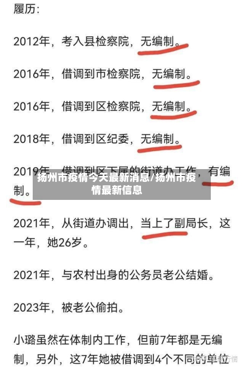 扬州市疫情今天最新消息/扬州市疫情最新信息-第1张图片