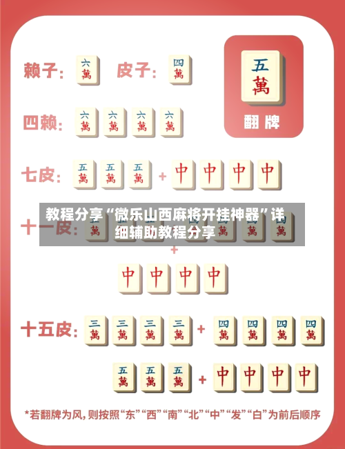 教程分享“微乐山西麻将开挂神器”详细辅助教程分享-第2张图片