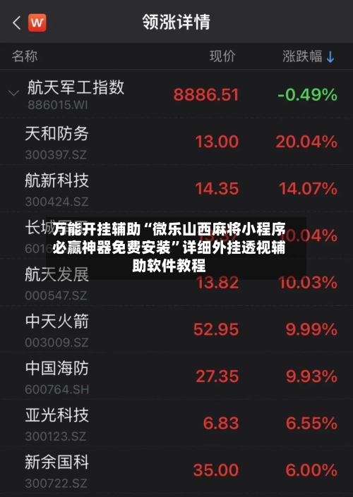 万能开挂辅助“微乐山西麻将小程序必赢神器免费安装”详细外挂透视辅助软件教程-第1张图片