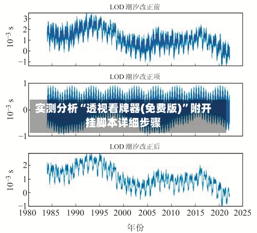 实测分析“透视看牌器(免费版)	”附开挂脚本详细步骤-第1张图片