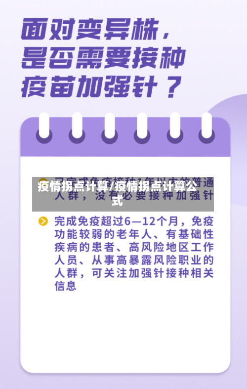 疫情拐点计算/疫情拐点计算公式-第1张图片