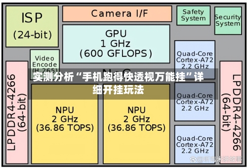 实测分析“手机跑得快透视万能挂”详细开挂玩法-第2张图片
