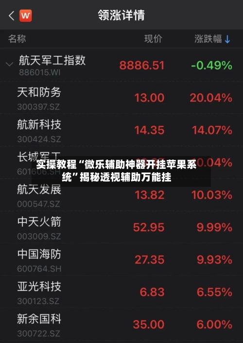 实操教程“微乐辅助神器开挂苹果系统”揭秘透视辅助万能挂-第1张图片