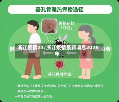 浙江疫情24/浙江疫情最新消息2025年-第1张图片