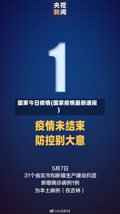 国家今日疫情(国家疫情最新通报)-第1张图片