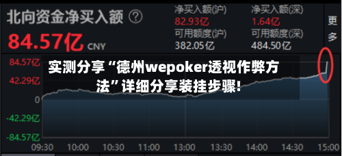 实测分享“德州wepoker透视作弊方法”详细分享装挂步骤!-第1张图片