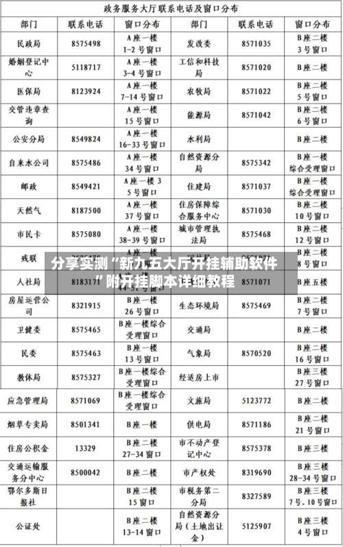 分享实测“新九五大厅开挂辅助软件”附开挂脚本详细教程-第1张图片