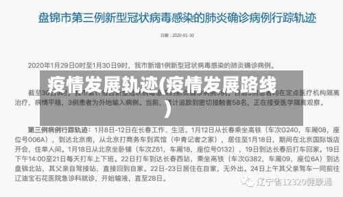疫情发展轨迹(疫情发展路线)-第1张图片
