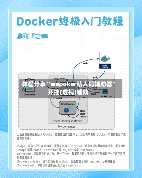 教程分享“wepoker私人局辅助器”开挂(透视)辅助-第3张图片