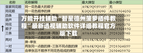 万能开挂辅助“智星德州菠萝插件教程”最新透视辅助软件详细教程官方版下载-第1张图片