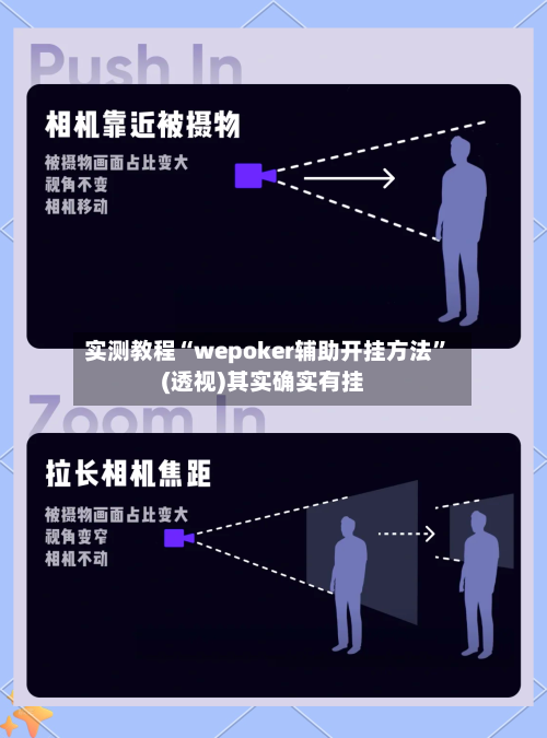实测教程“wepoker辅助开挂方法	”(透视)其实确实有挂-第1张图片
