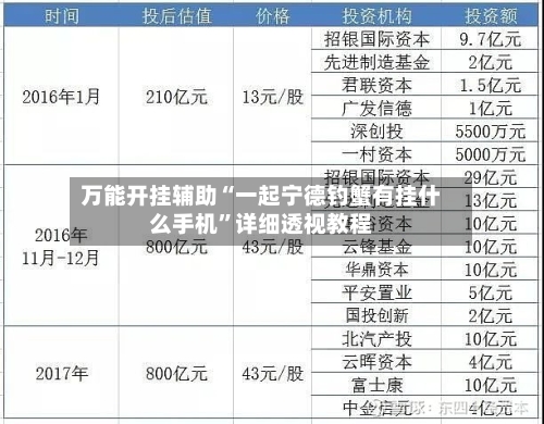 万能开挂辅助“一起宁德钓蟹有挂什么手机	”详细透视教程-第1张图片